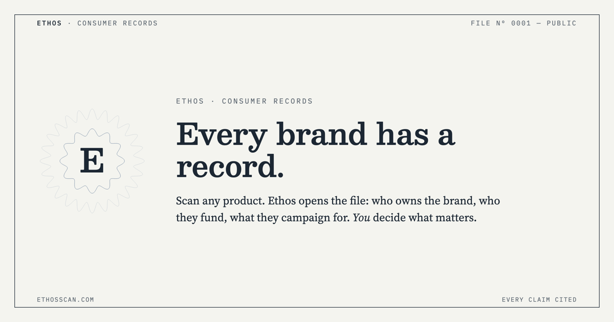 Ethos Instruments Best brand ownership lookup tools in 2026, compared honestly, Ethos